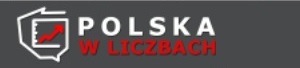 Polska w liczbach