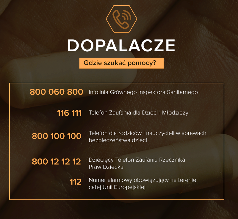 dopalaczde