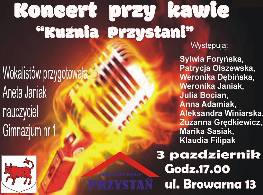 Rysunek2