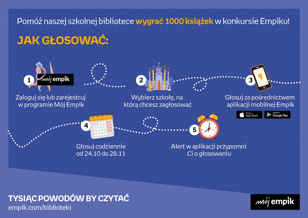 konkurs jak glosowac na szkole
