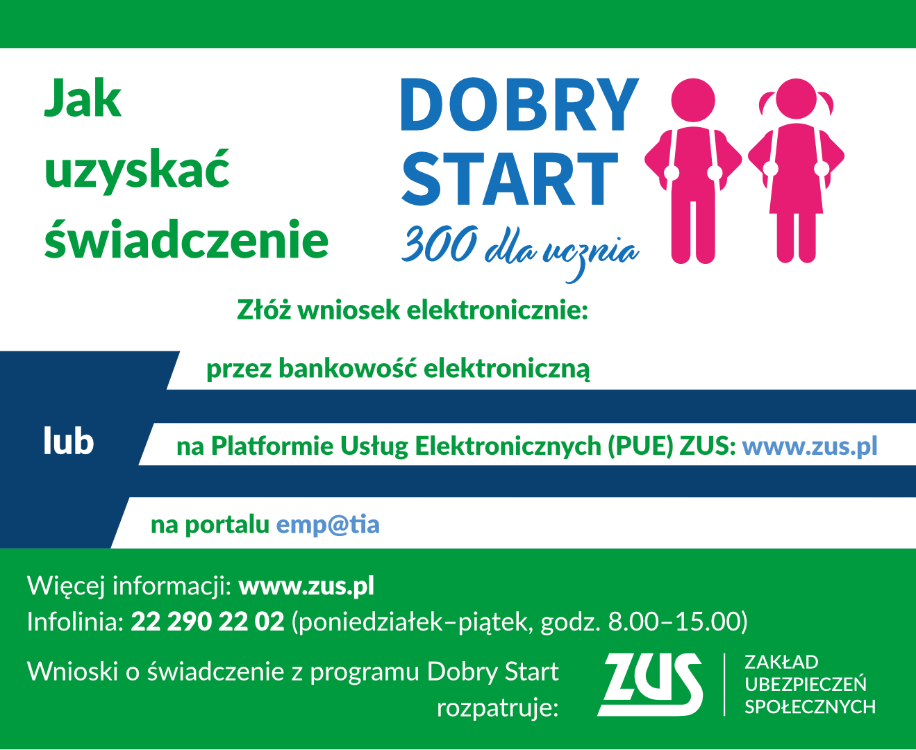 infografika Dobry Start