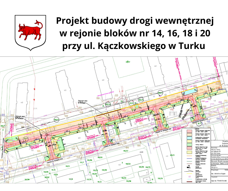 Projekt budowy