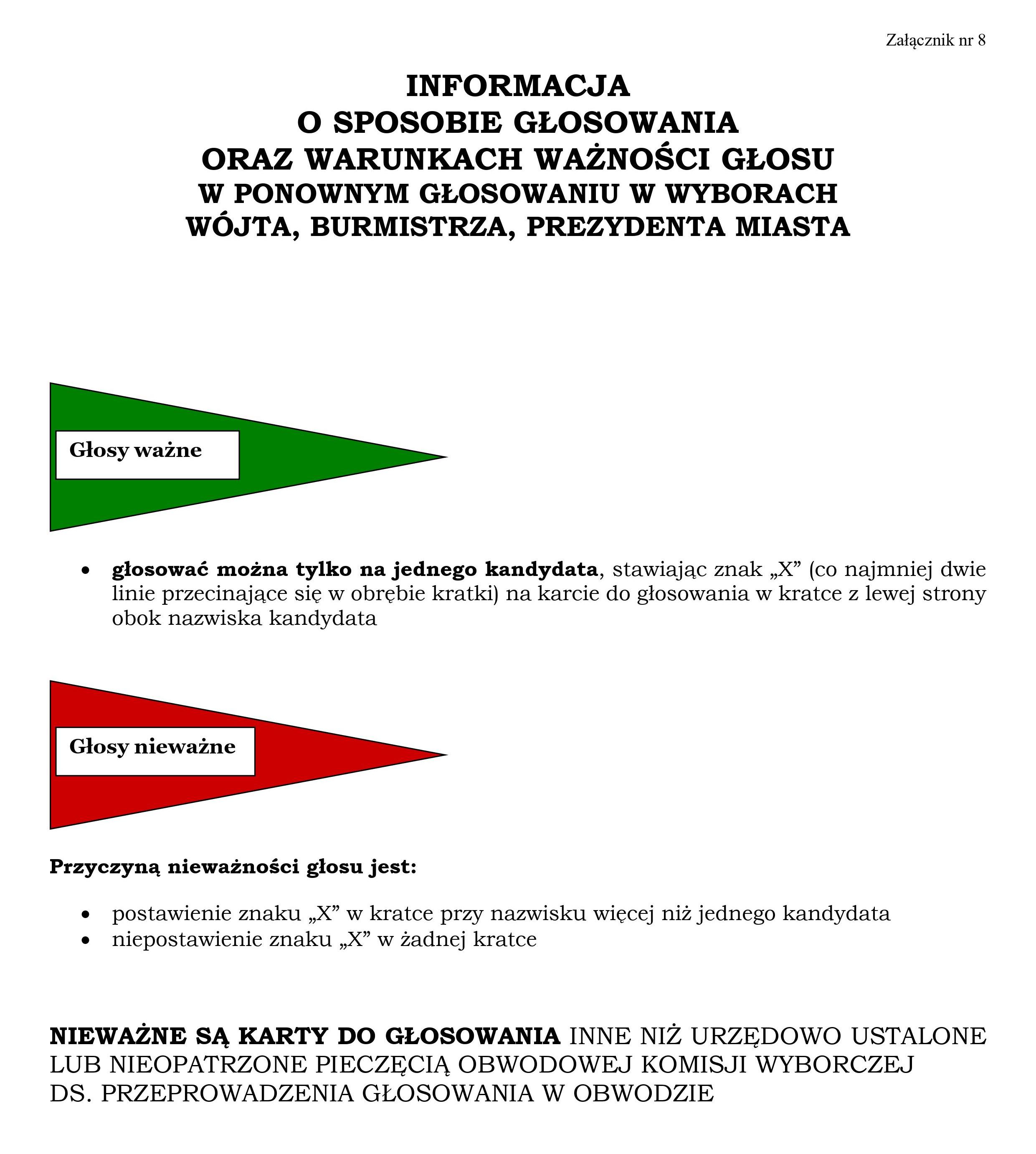 Ponowne głosowanie w wyborach Burmistrza Miasta Turku – kiedy i jak głosujemy?