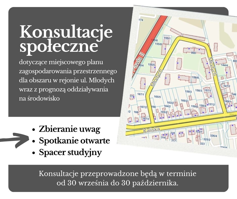 Ul. Młodych - konsultacje miejscowego planu zagospodarowania przestrzennego 