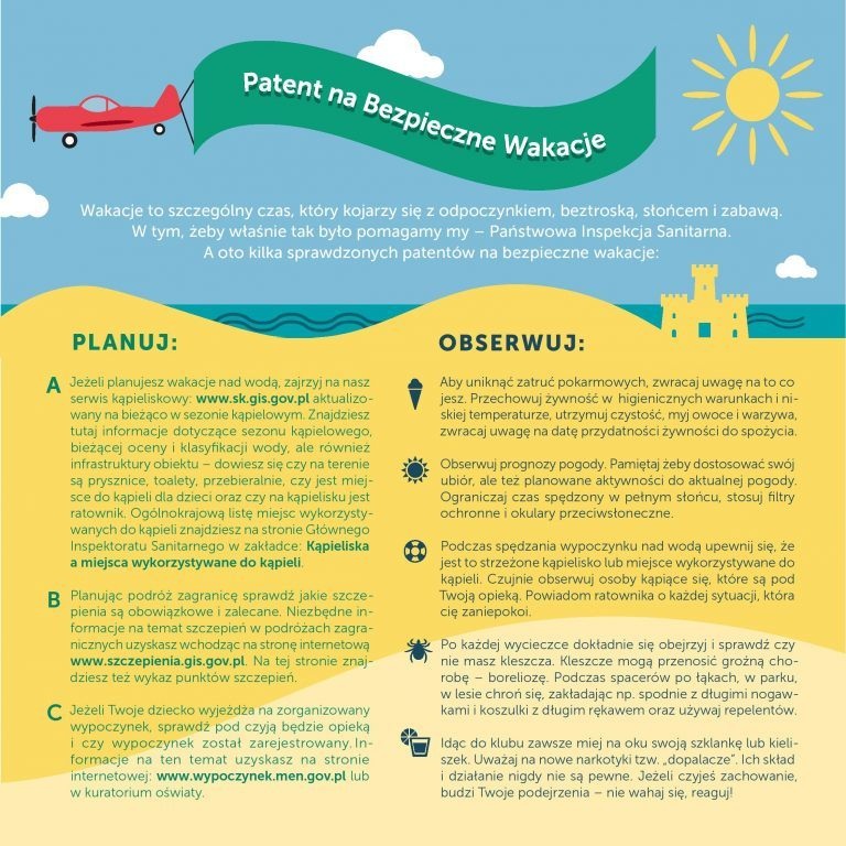 patent na bezpieczne wakacje 2