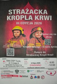 12821