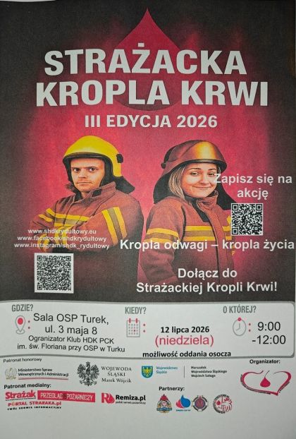 12821